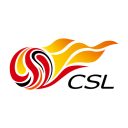 Qingdao Xihaian FC vs. Qingdao Hainiu FC - More Markets
